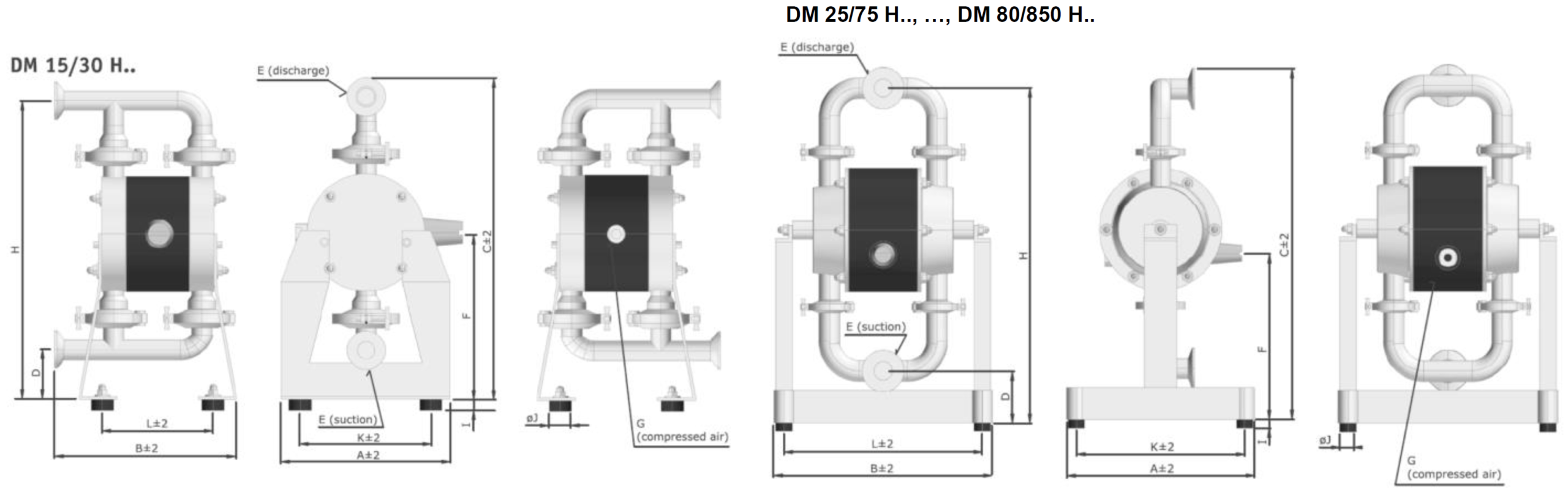 Технически размери Dellmeco Hygienic Series